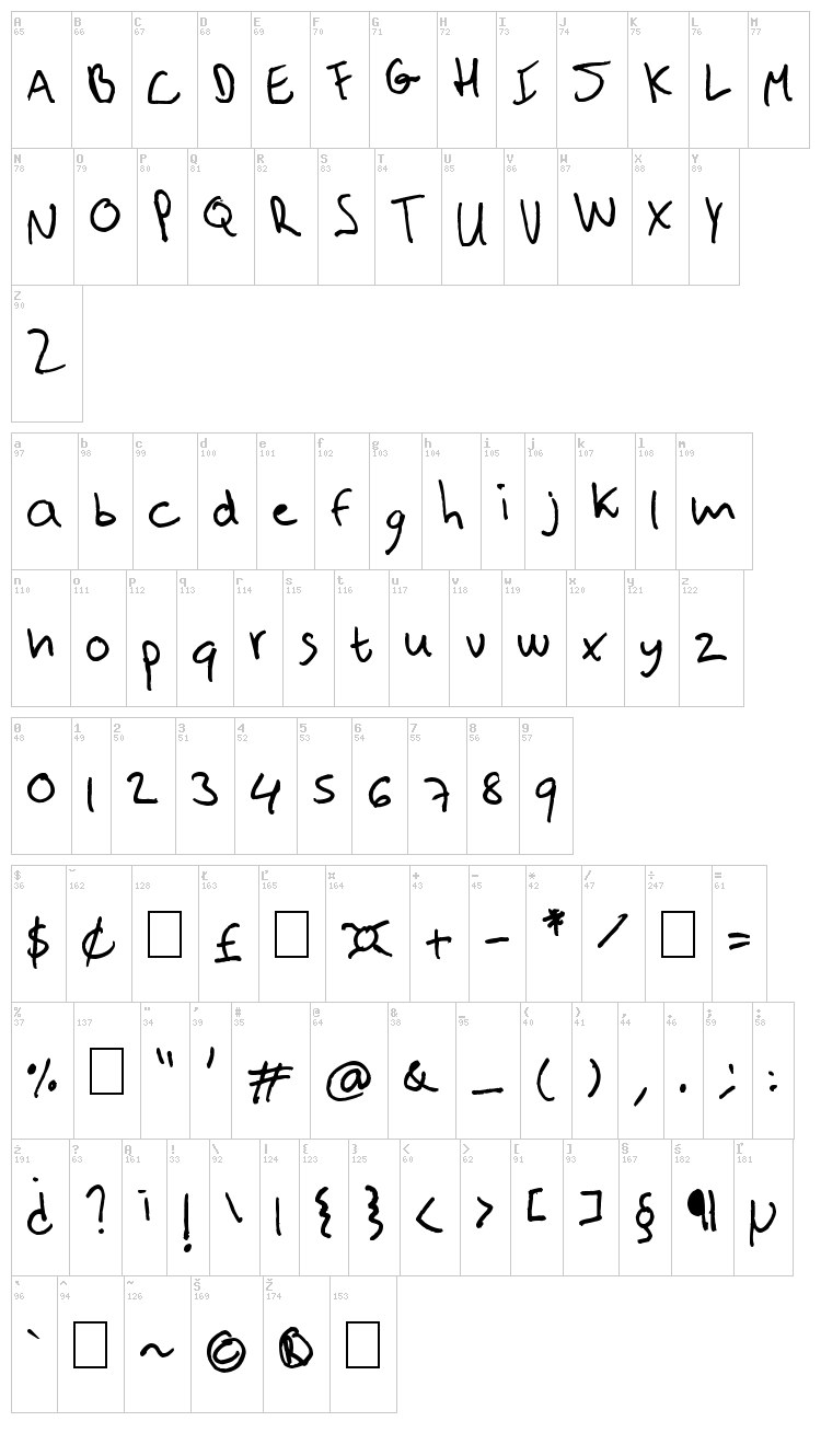 Teenishly beautiful font map